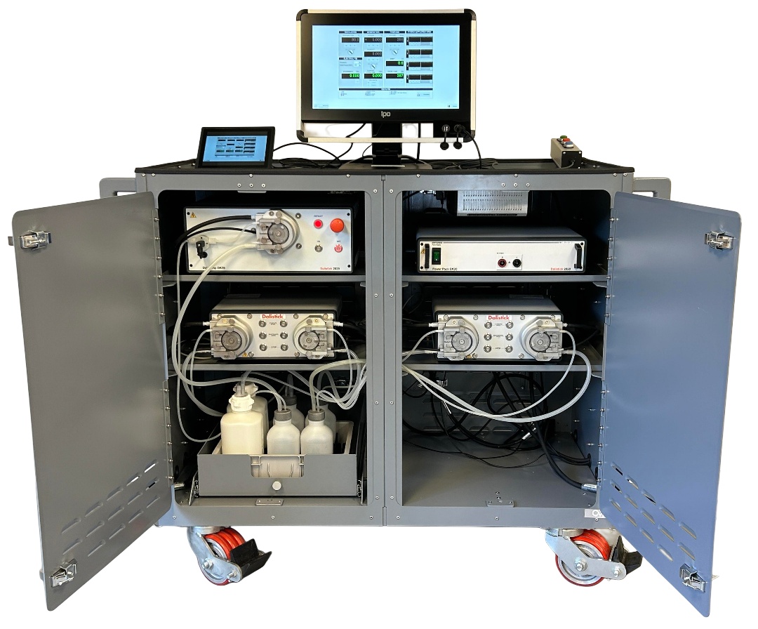 The magna a portable system for corrosion removal, anodizing, plating, rinsing and passivation,